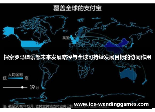 探索罗马俱乐部未来发展路径与全球可持续发展目标的协同作用