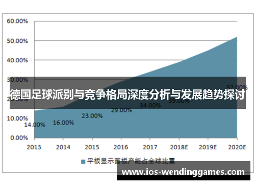 德国足球派别与竞争格局深度分析与发展趋势探讨