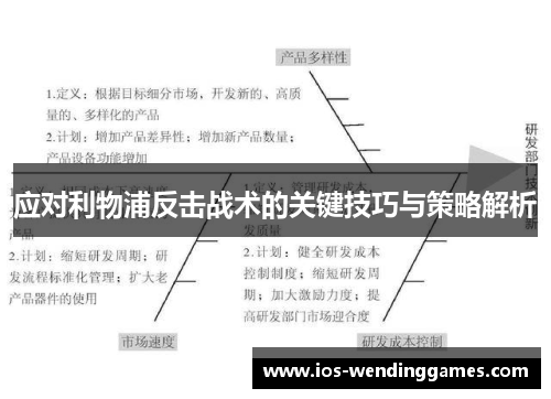 应对利物浦反击战术的关键技巧与策略解析