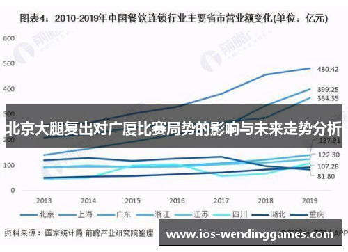 北京大腿复出对广厦比赛局势的影响与未来走势分析