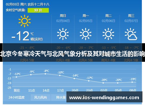 北京今冬寒冷天气与北风气象分析及其对城市生活的影响