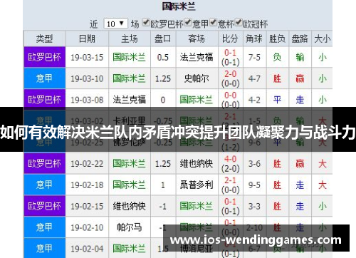 如何有效解决米兰队内矛盾冲突提升团队凝聚力与战斗力