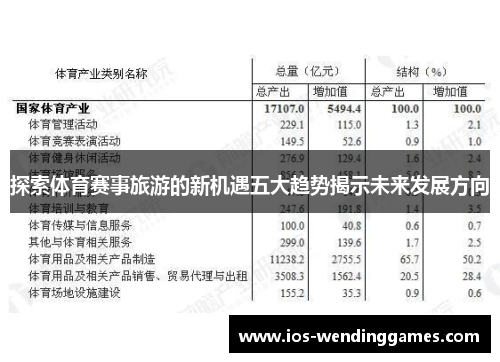 探索体育赛事旅游的新机遇五大趋势揭示未来发展方向