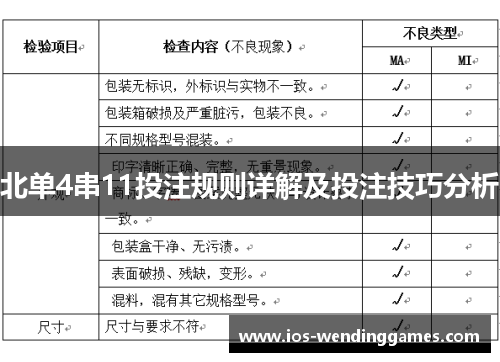 北单4串11投注规则详解及投注技巧分析