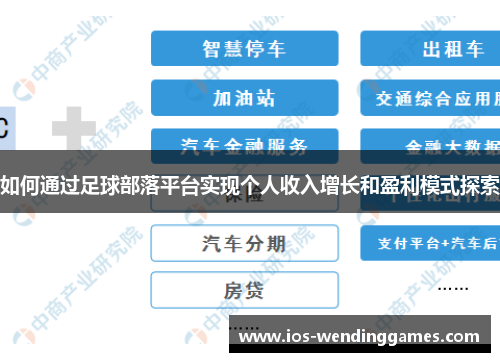 如何通过足球部落平台实现个人收入增长和盈利模式探索
