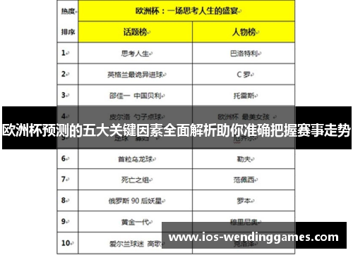 欧洲杯预测的五大关键因素全面解析助你准确把握赛事走势