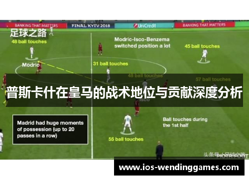 普斯卡什在皇马的战术地位与贡献深度分析