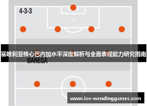 塞维利亚核心巴内加水平深度解析与全面表现能力研究指南