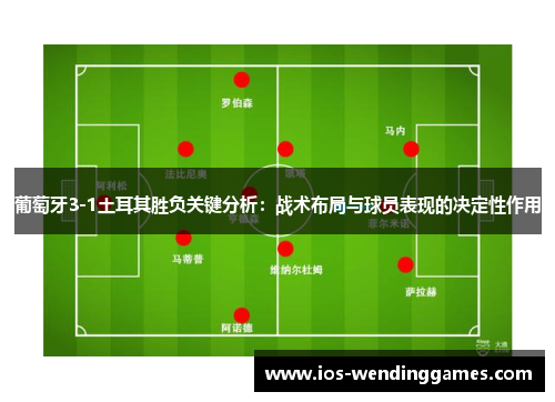 葡萄牙3-1土耳其胜负关键分析：战术布局与球员表现的决定性作用