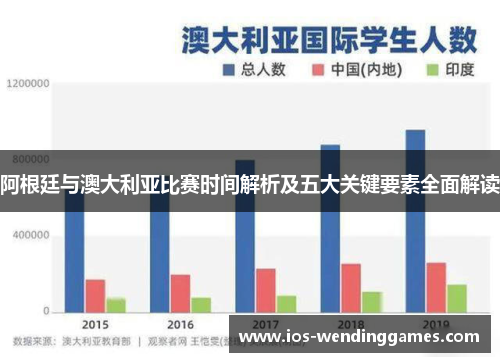 阿根廷与澳大利亚比赛时间解析及五大关键要素全面解读 阿根廷与澳大利亚比赛时间解析及五大关键要素全面解读