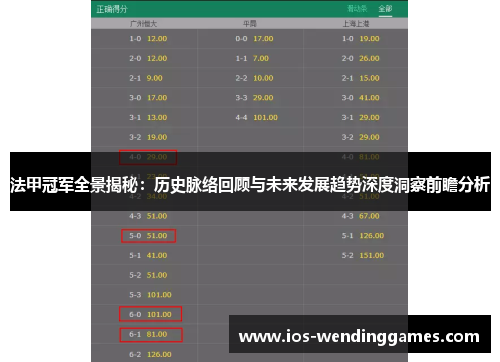 法甲冠军全景揭秘:历史脉络回顾与未来发展趋势深度洞察前瞻分析 法甲冠军全景揭秘:历史脉络回顾与未来发展趋势深度洞察前瞻分析