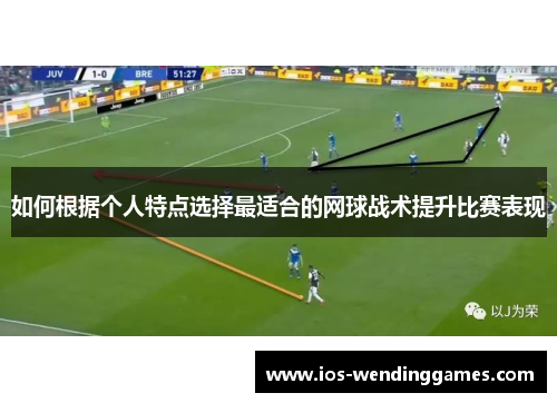 如何根据个人特点选择最适合的网球战术提升比赛表现