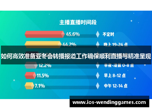 如何高效准备亚冬会转播报道工作确保顺利直播与精准呈现