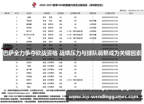 巴萨全力争夺欧战资格 战绩压力与球队调整成为关键因素