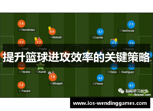 提升篮球进攻效率的关键策略