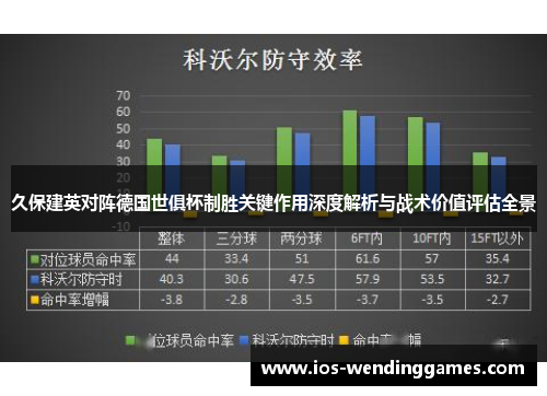 久保建英对阵德国世俱杯制胜关键作用深度解析与战术价值评估全景
