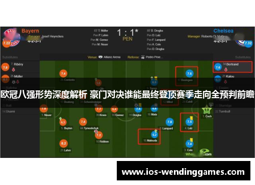 欧冠八强形势深度解析 豪门对决谁能最终登顶赛季走向全预判前瞻 欧冠八强形势深度解析 豪门对决谁能最终登顶赛季走向全预判前瞻