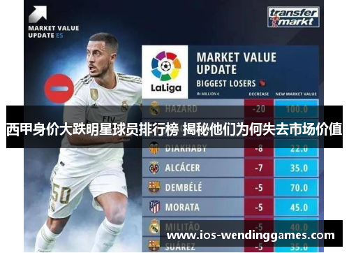 西甲身价大跌明星球员排行榜 揭秘他们为何失去市场价值 西甲身价大跌明星球员排行榜 揭秘他们为何失去市场价值